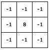 The edge detection convolution kernel