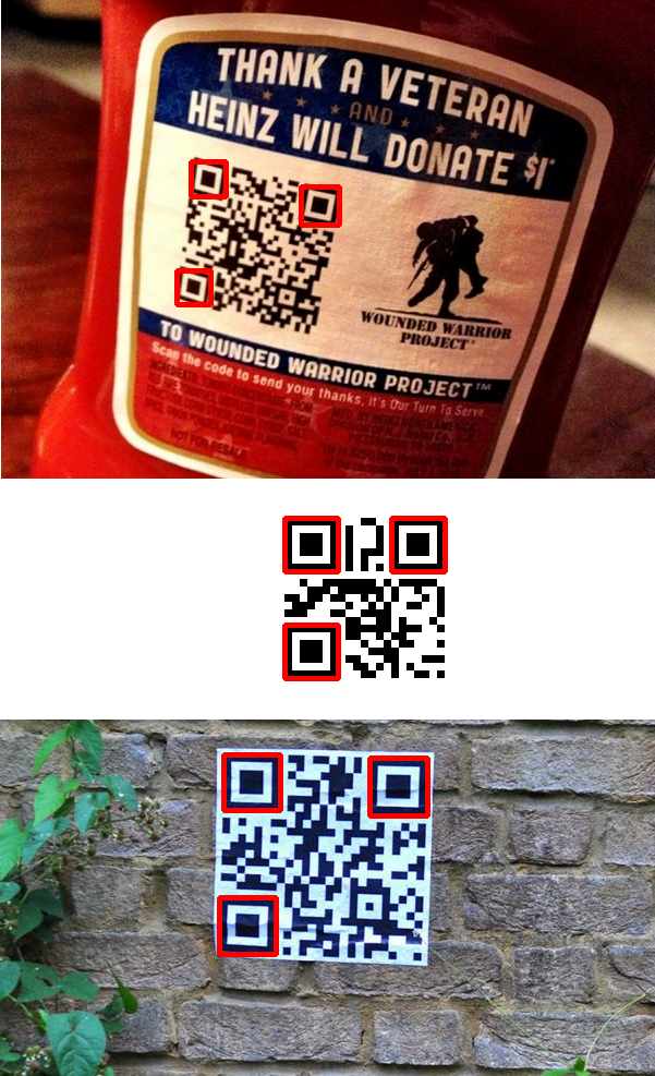 Scanning QR Codes Verifying the finder patterns AI Shack